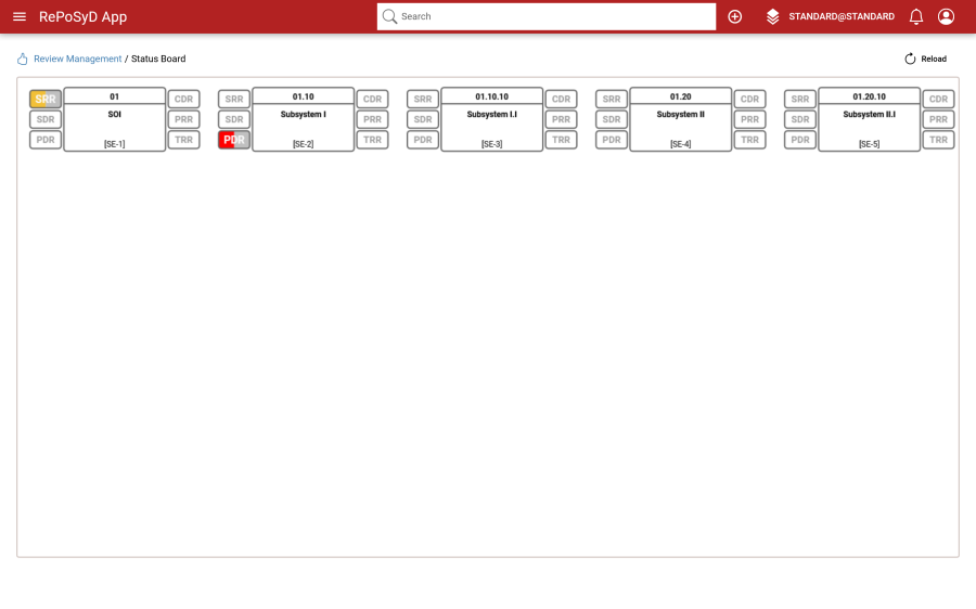 page_reviewmanagement_statusboard.png