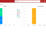 page_reviewmanagement_dashboard_en.png